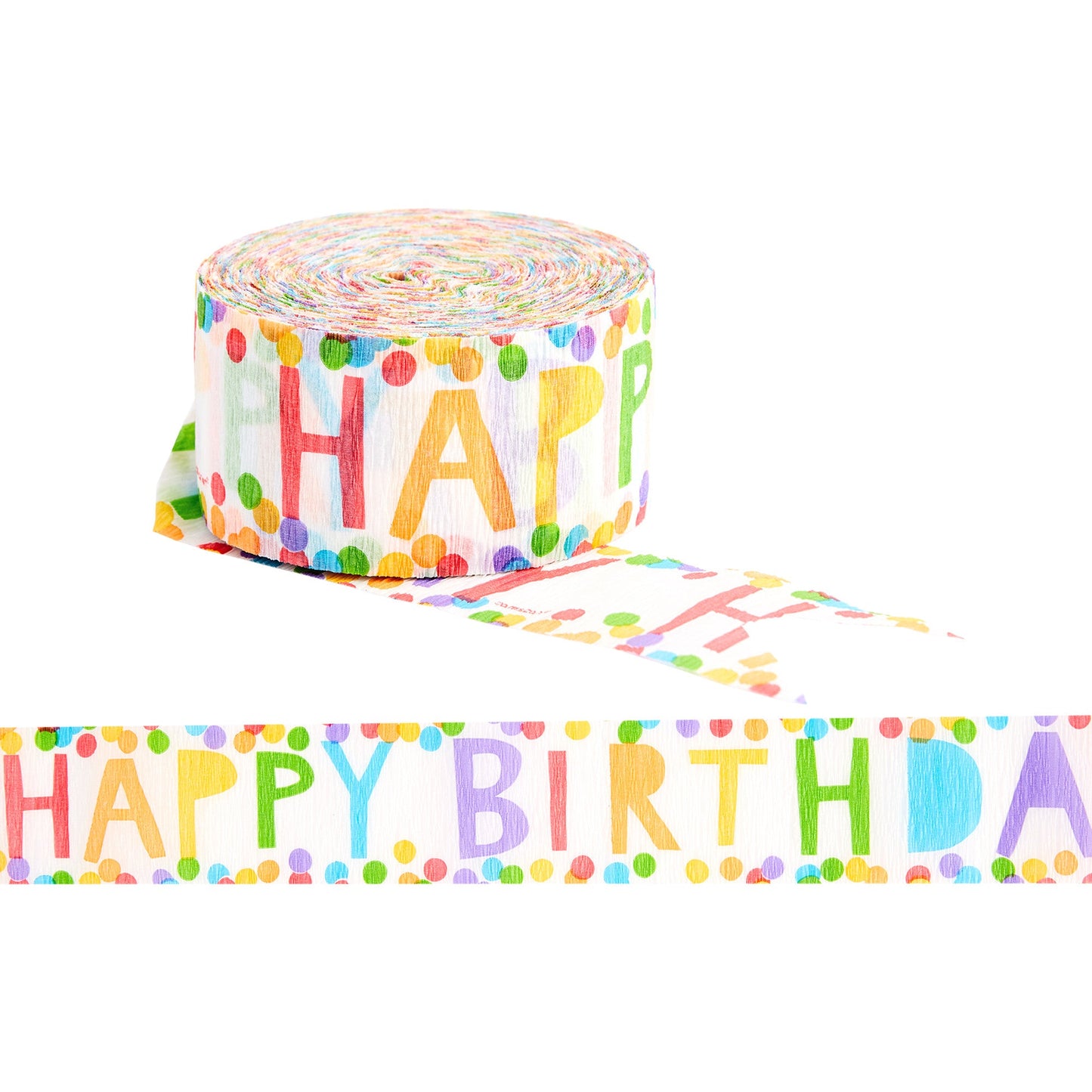 Happy Birthday Printed Streamer Roll - 1.7in x 81ft